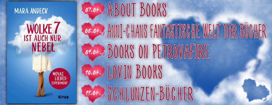 Wolke 7 ist auch nur Nebel von Mara Wolf - Blogtour Banner